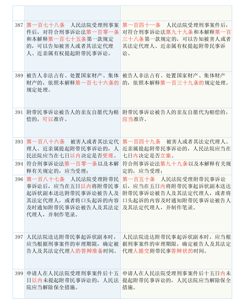 大同_一白小姐一一肖必中特,揭底新规律请全面释义、解释与落实