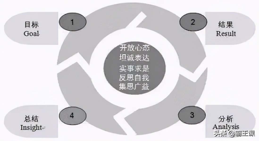 河源_澳门精准一肖一码一中一吗,指摘复盘仔细释义、解释与落实